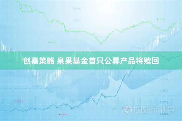 创嘉策略 泉果基金首只公募产品将赎回